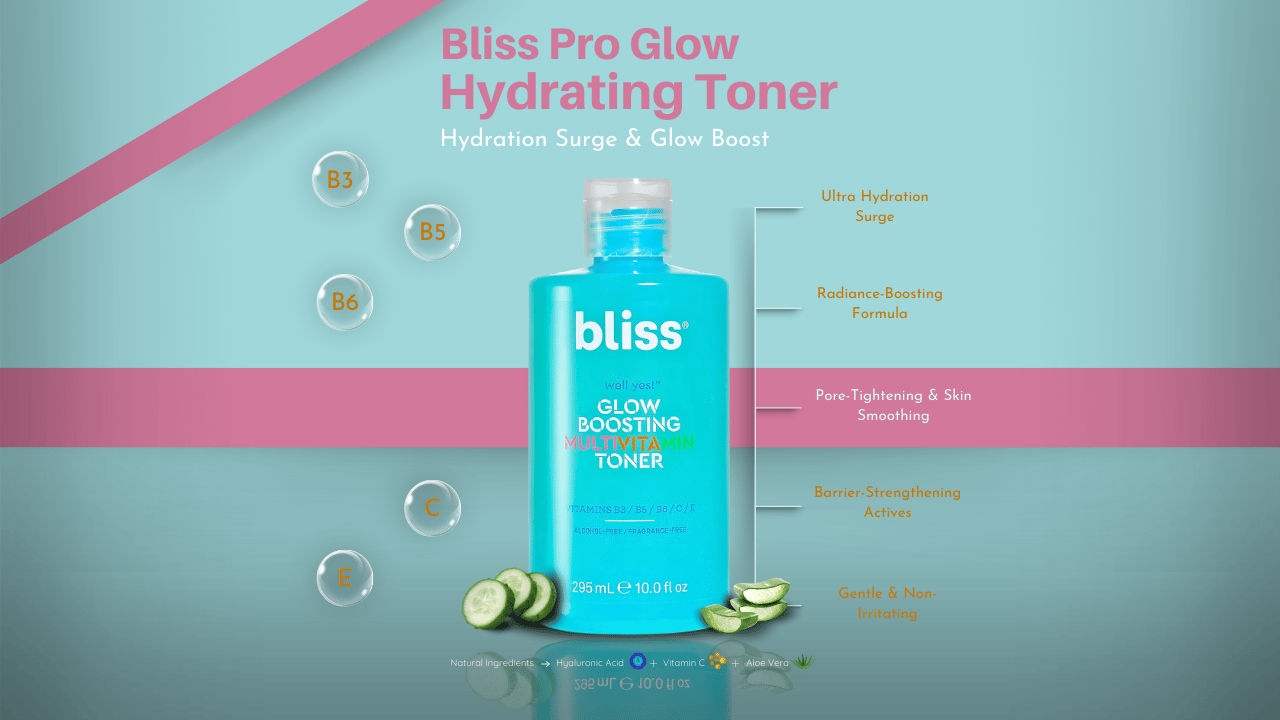 Bliss Pro Glow Hydrating Toner with hydration surge and luminous glow for radiant skin