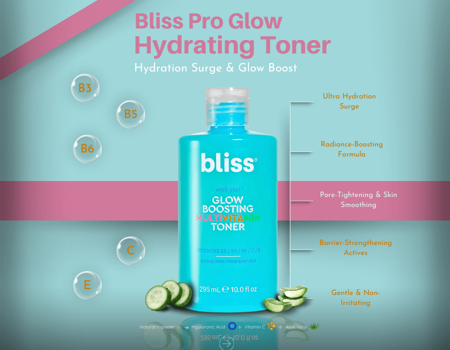 Bliss Pro Glow Hydrating Toner with hydration surge and luminous glow for radiant skin