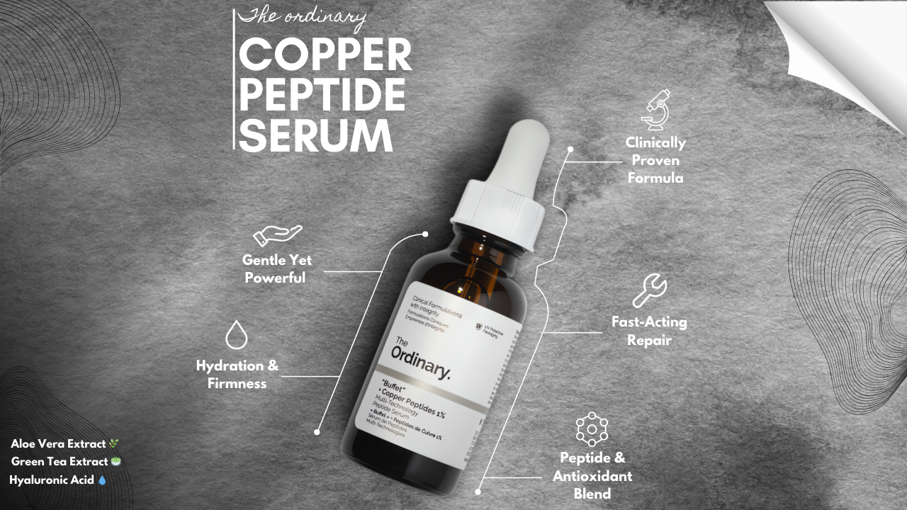 Copper Peptide Serum boosts collagen, firms, and repairs skin; it is anti-aging, hydrating, and promotes a radiant glow.